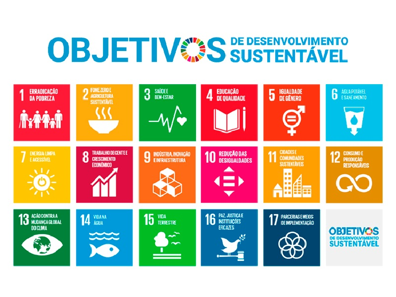 Objetivos de Desenvolvimento Sustentável